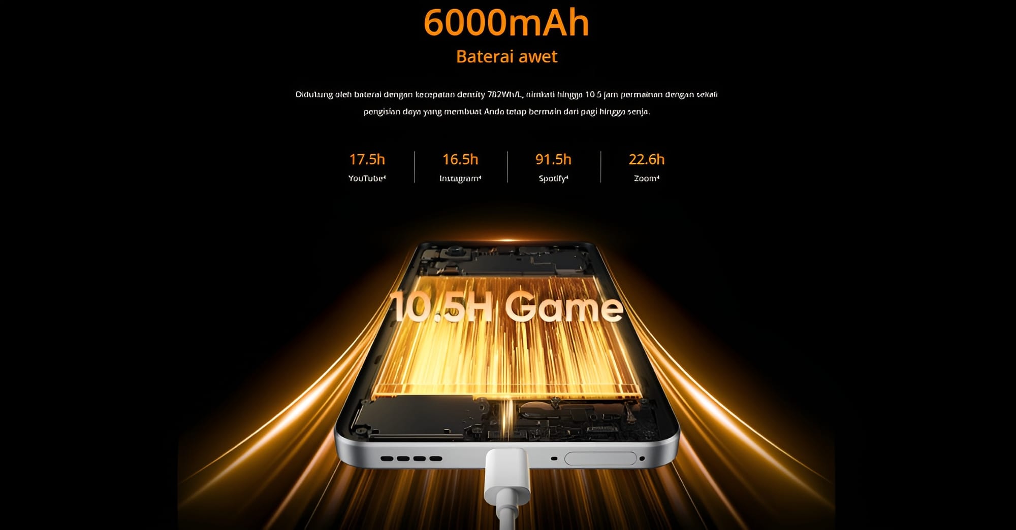 realme 14 5G